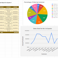 Google Sheets And Graphs