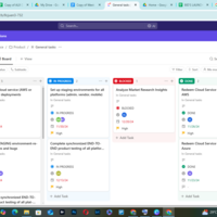 Click-Up board
