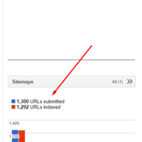 XML sitemap