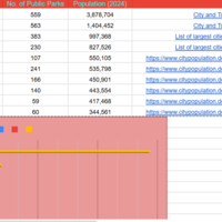 Client Research Project