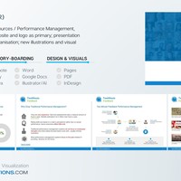 Presentation - HR Sales Opportunity