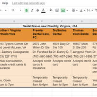 Lead Generation