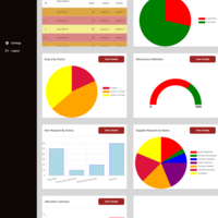 Sock management web app