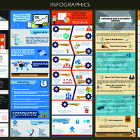 Infographics Design