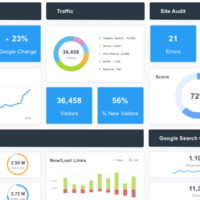 SEO Reporting