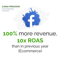 Facebook Ad Optimisation