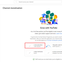 YouTube Marketing & Promotion