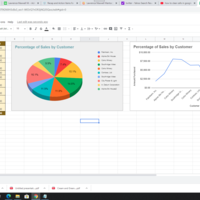 Excel charts I've made