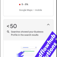 Google ranking