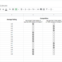 Product research on amazon