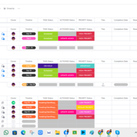 Project Management (Monday.com