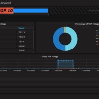 Portfolio Thumbnail 1