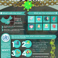 INFOGRAPHIC