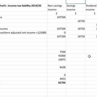 Income tax