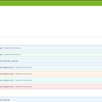 API self-documenting Interface