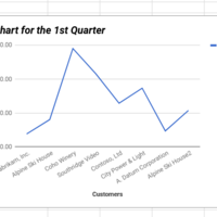 Google Sheet2