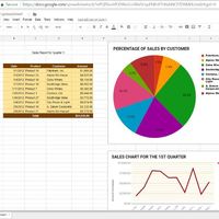 Excel-jobs and charts