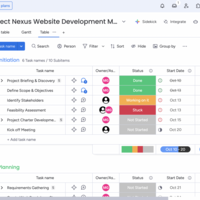 Work Management on Monday.com