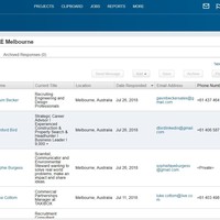 Social Media Manager (yofreesamples.com)