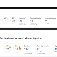 Keyword Rankings & DA for Android App website