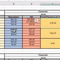 Quantity Surveying