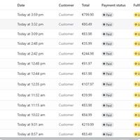 shopify