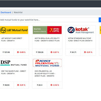 Mutual Funds Tracker - Paid