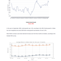 Industry Analysis