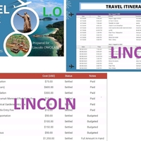 Travel Plan, Itinerary 