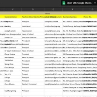 Research about International Schools and their Headmaster