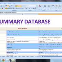 Online Deals Research