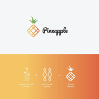 Our Brand