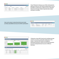 Payment gateway landing page design and html/css build