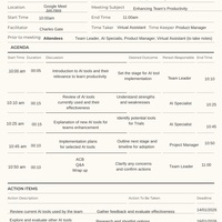 Structured agenda ensuring a productive meeting