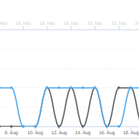 Heal Your Gut Guy (SMM 8)