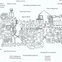 Portfolio Thumbnail 3