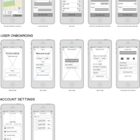 Foodlandia Mobile App - Low-Fidelity Wireframes