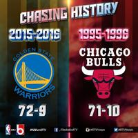 2015-16 Golden State Warriors regular season run