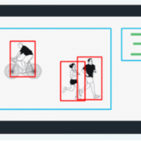 OpenCV (Object Detection)