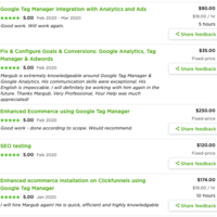 Google Analytic and Google Tag Manager review by Client