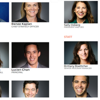 Headshots editing