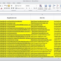 Blog Talk Radio Links