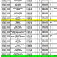 Web Receiving data 