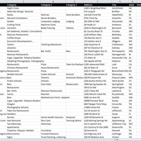 Email database / Web Scrapping / scrapping