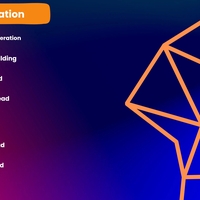 Lead Generation