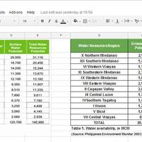 Data Entry typing application