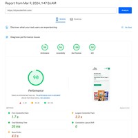 Speed Optimization Status