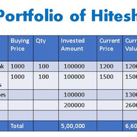 Portfolio Thumbnail 0