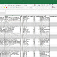  My data entry all work detail enter in image