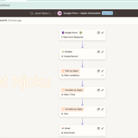 Automated Inquiry Capture for for BrightStay Apartments 